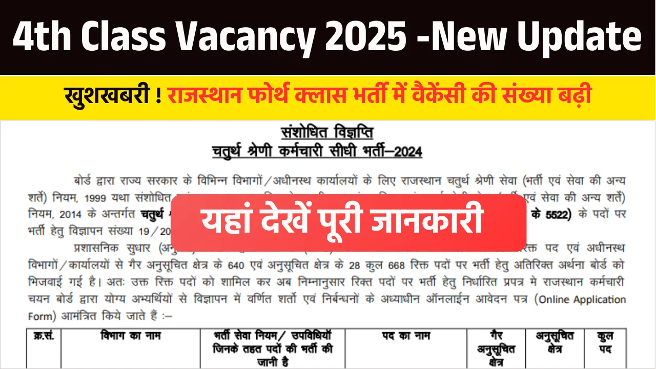 4th Class Vacancy 2025 New Update