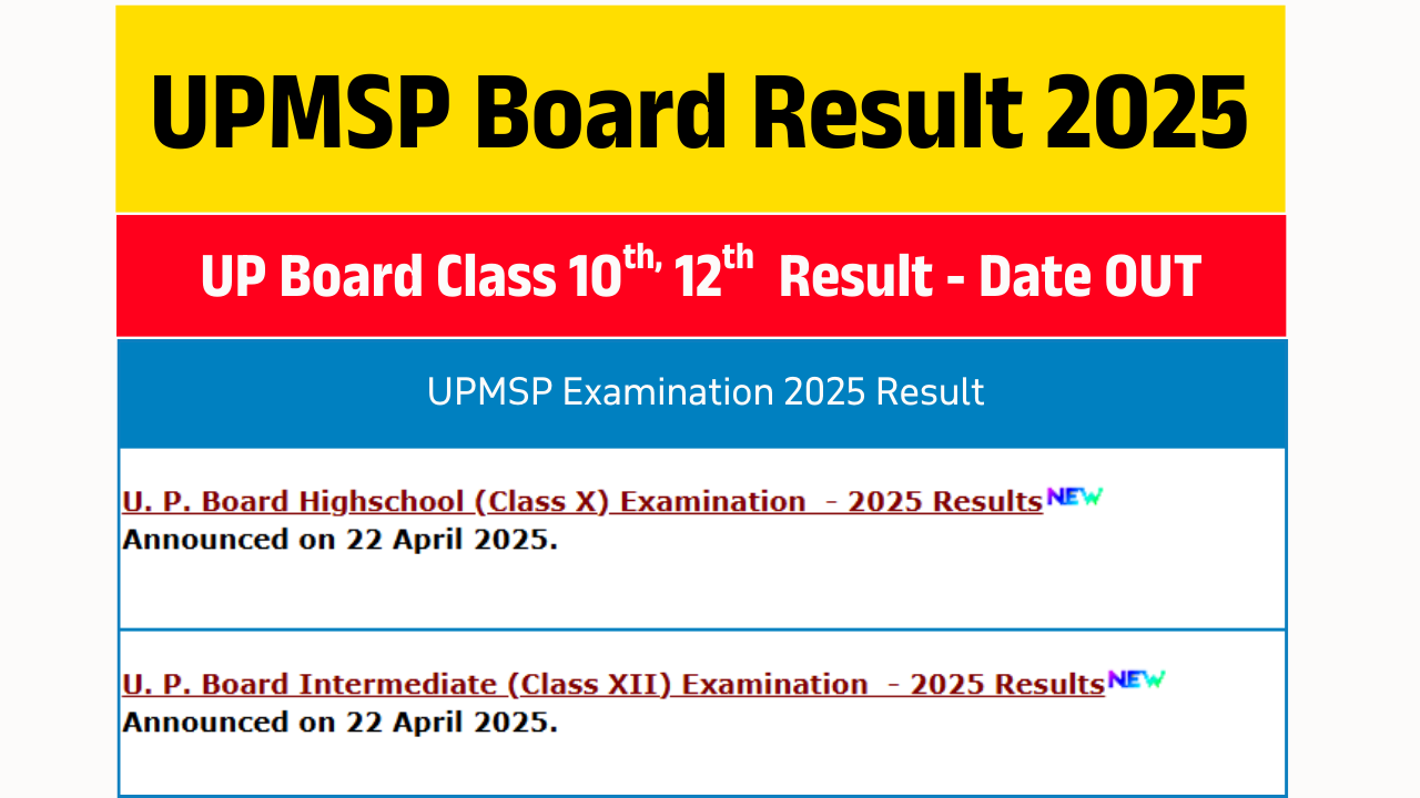 UP Board Result