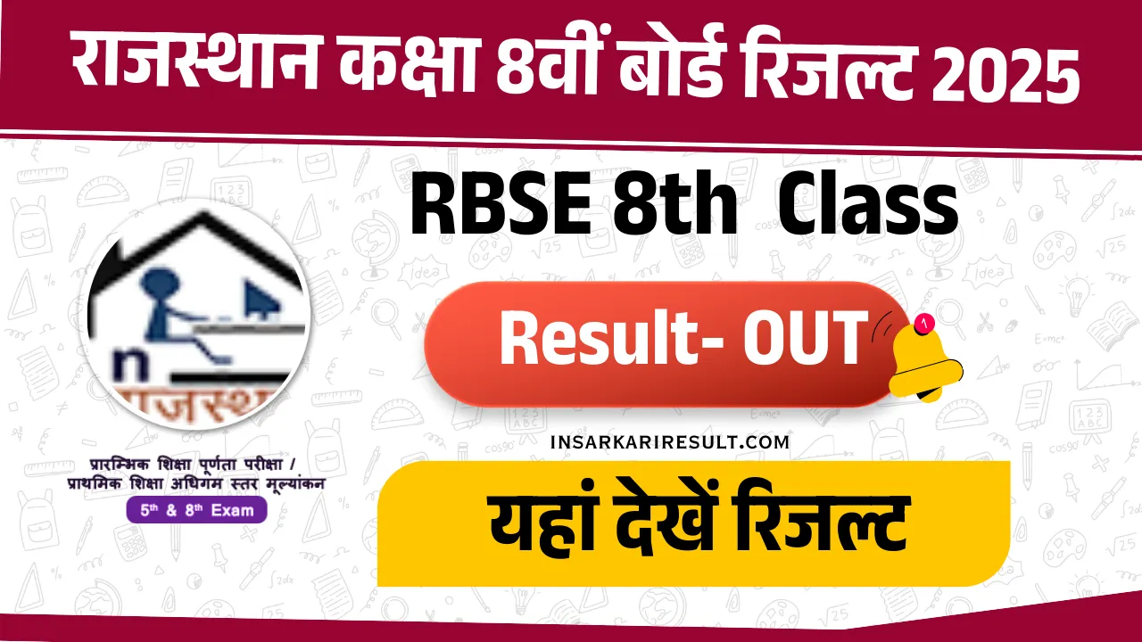 RBSE 8th Class Result 2025