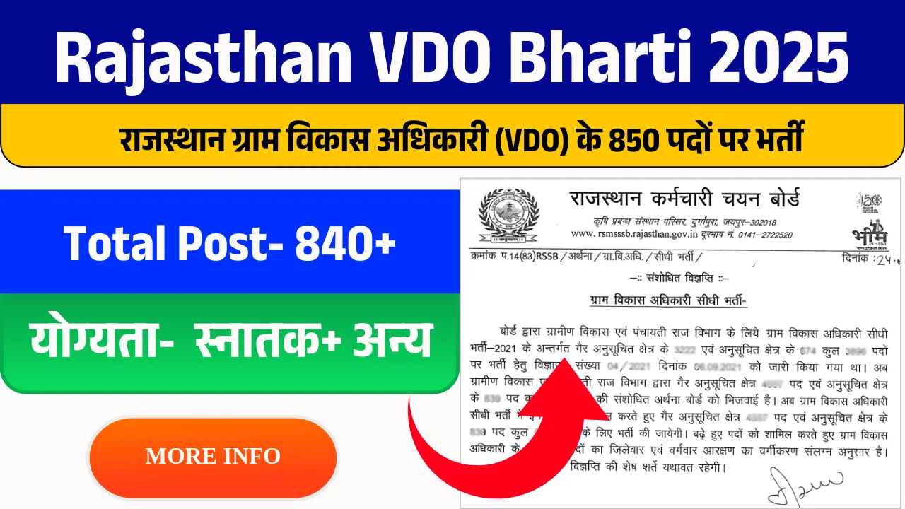 Rajasthan VDO Bharti