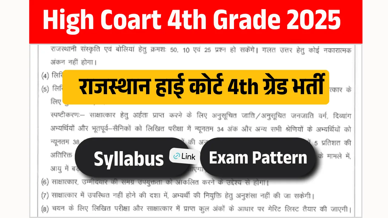 High Coart 4th Grade Vacancy 2025 Syllabus