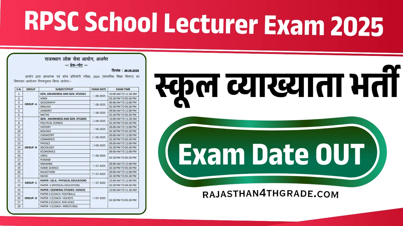 School Lecturer Exam