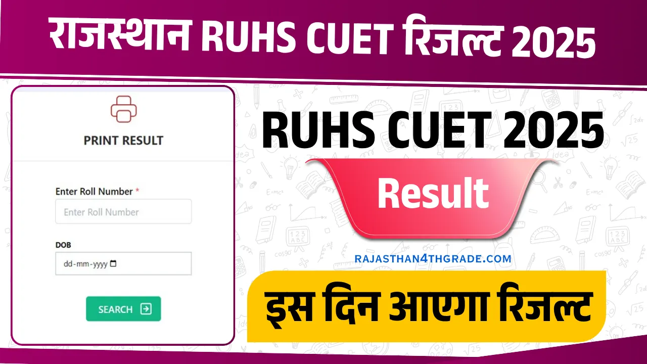 RUHS CUET 2025 Result