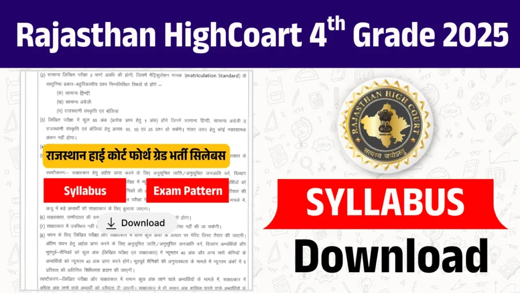 Rajasthan High Court Group D Syllabus