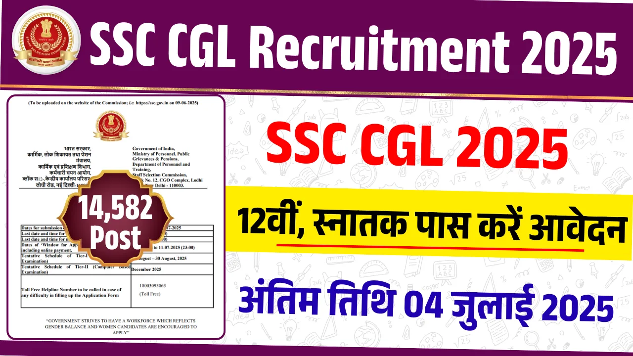 SSC CGL Recruitment 2025