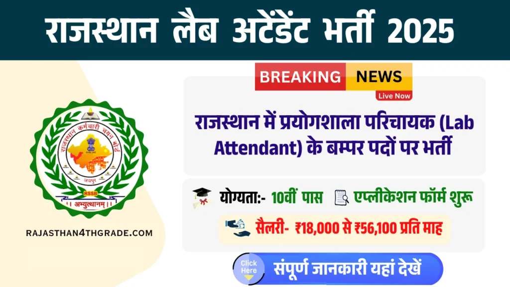 Lab Attendant Vacancy