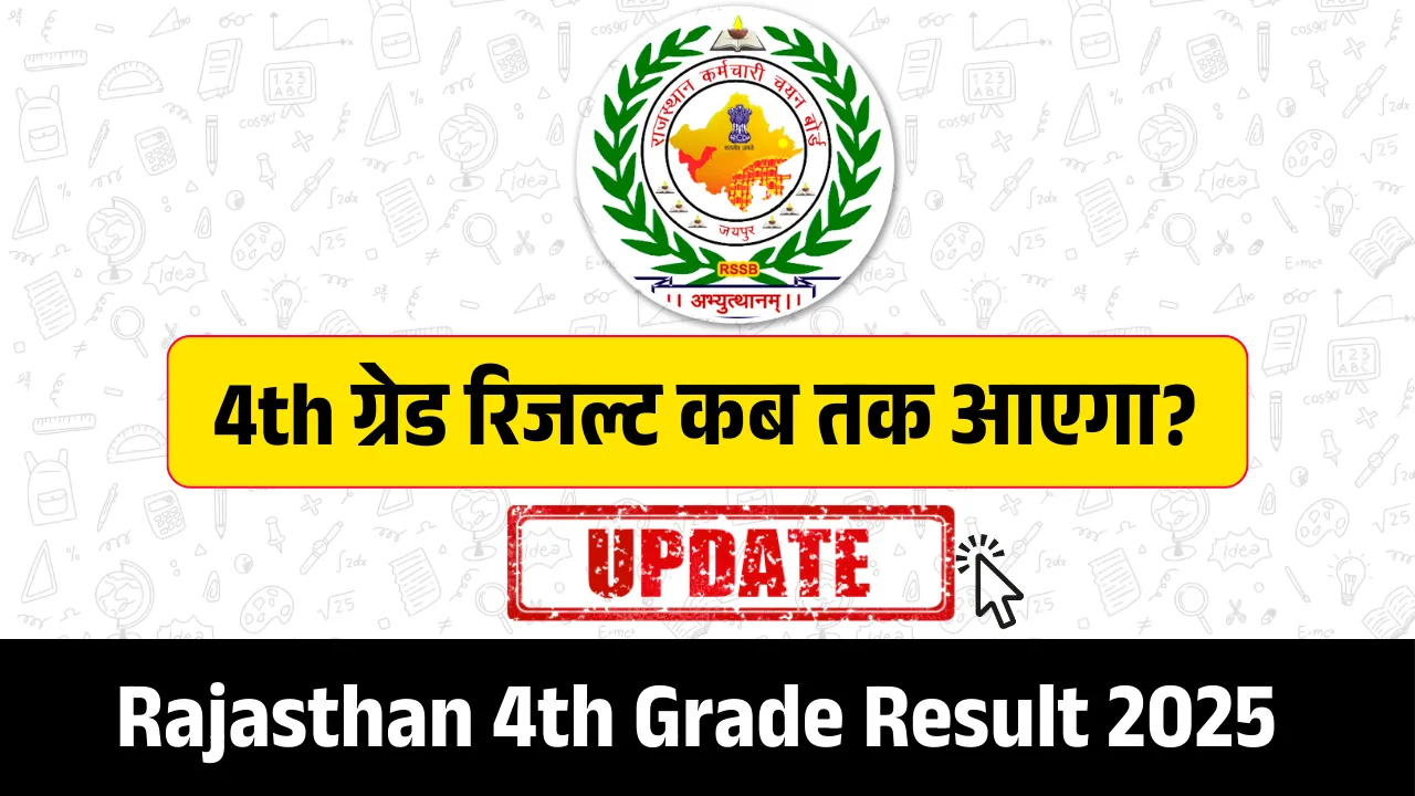 Rajasthan 4th Grade Result 2025